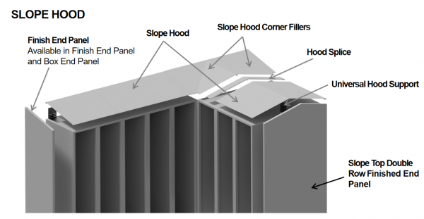 Locker Slope Top - Image 3